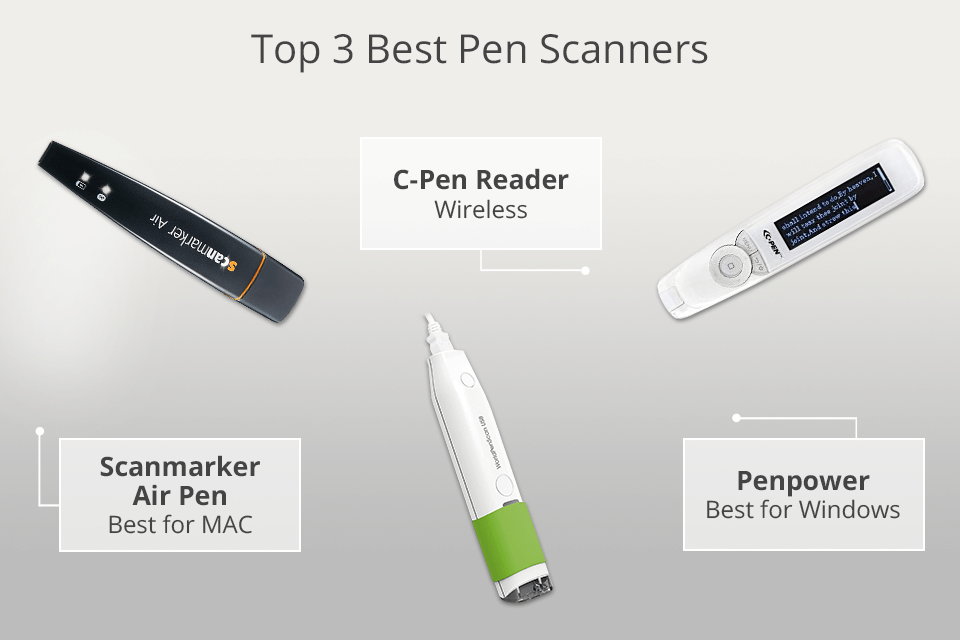 best pen scanner for mac